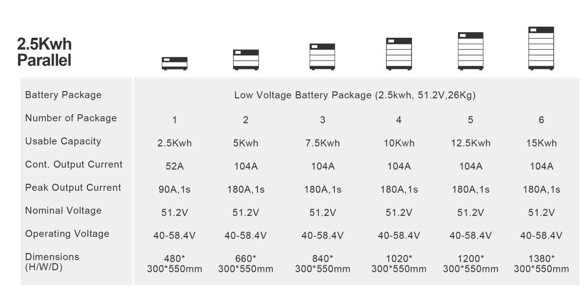 F1153F6A01EAE475E3296C1CE8F121