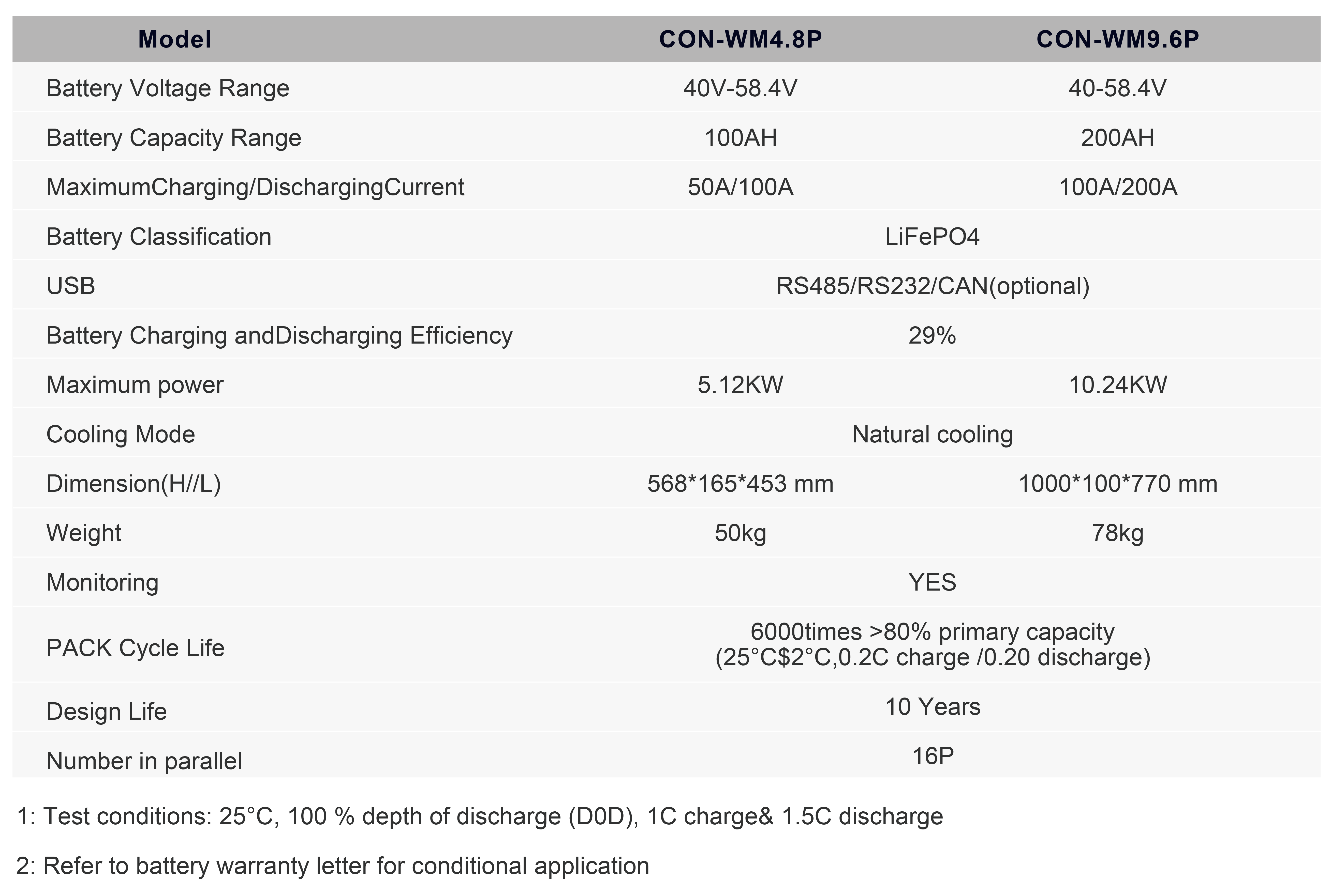 网页_5(1) 网页 _5 (1)